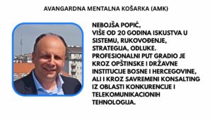 AMK-Nebojsa Popic